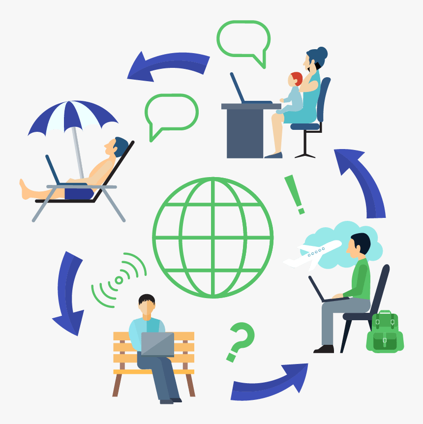 Insurance and Risk Management